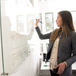 a woman writing some ideas on a whiteboard because she is starting a business in Irvine CA